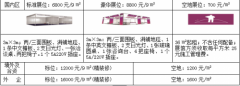 2020全国休闲食品及糖果博览会（武汉站